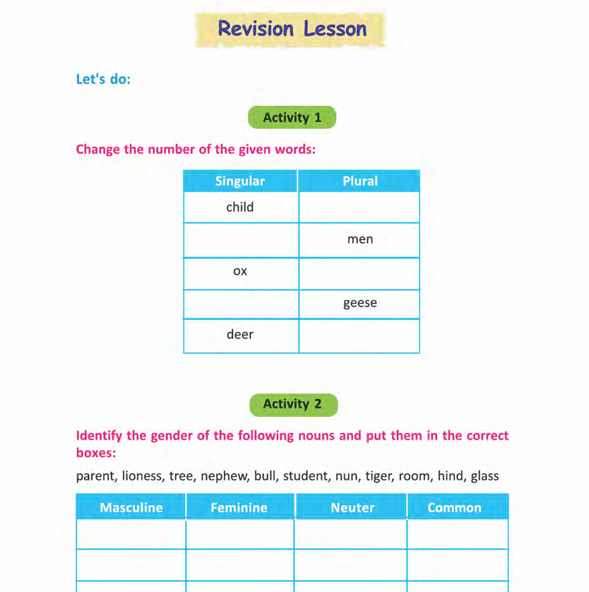 Class 6 English Revision Lesson Questions and Answers