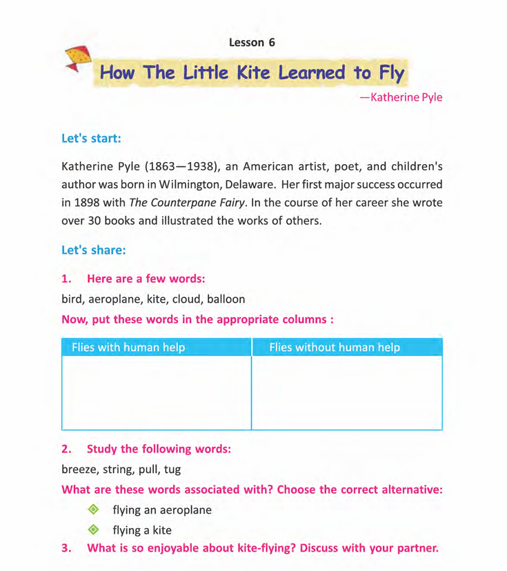 how the little kite learned to fly questions and answers Class 6