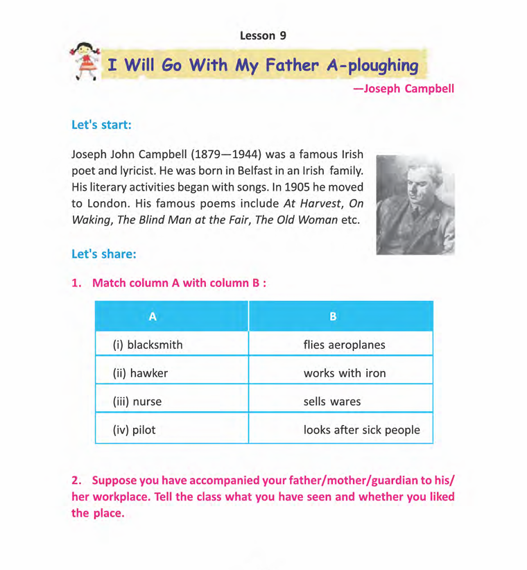 i will go with my father a ploughing Question Answer