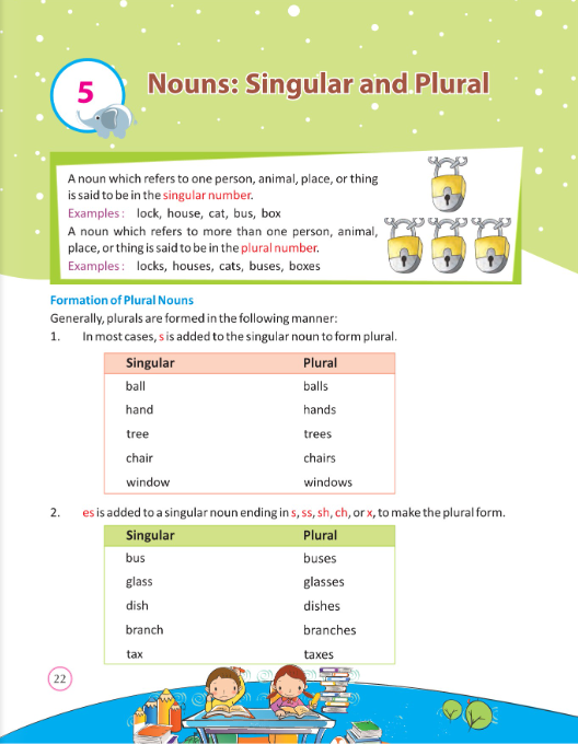 Class 5 English Grammar—Nouns: Singular and plural