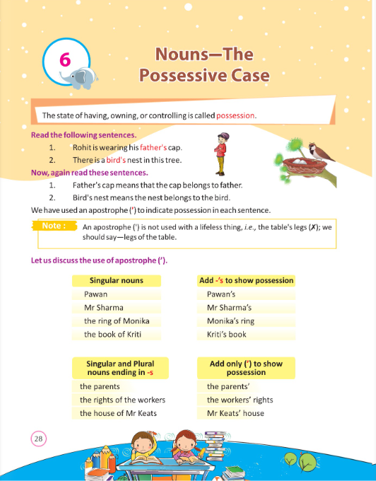 Class 5 English Grammar—Nouns: The Possessive Case