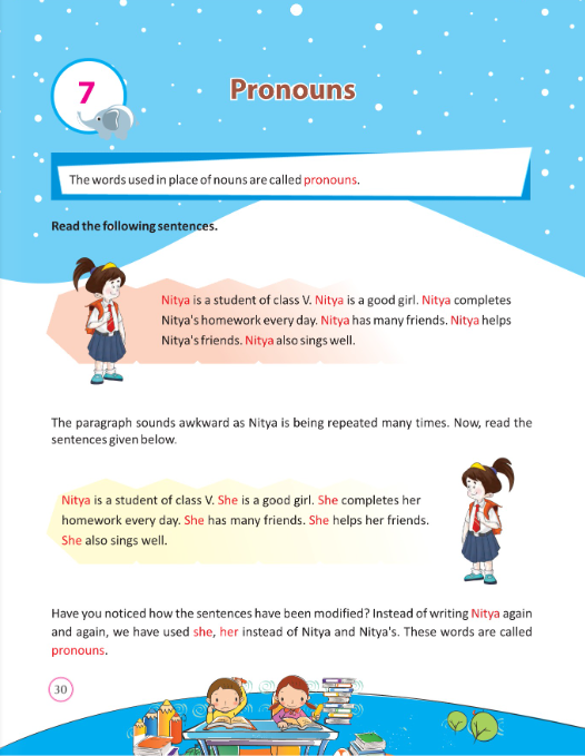 Class 5 English Grammar—Pronuns