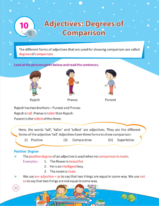 Class 5 English Grammar— Adjectives: Degrees of comparison