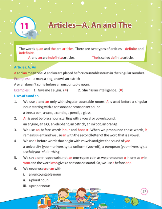 Class 5 English Grammar— Articles: A, An and The