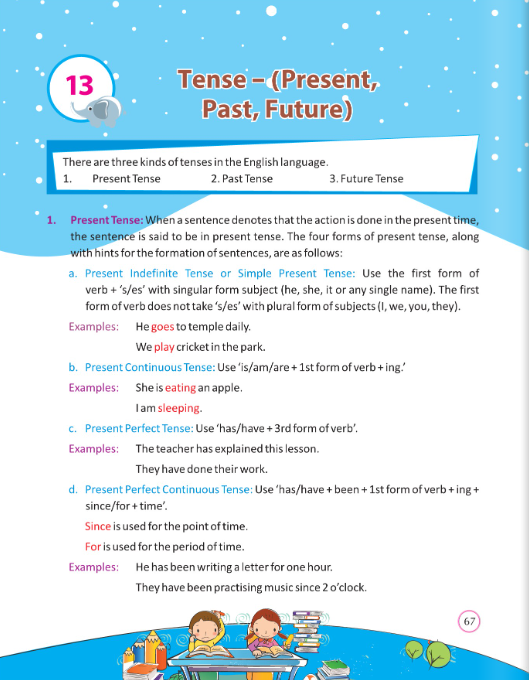 Class 5 English Grammar— Tense: Present, Past and Future