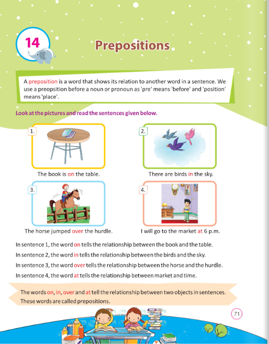 Class 5 English Grammar— Prepositions