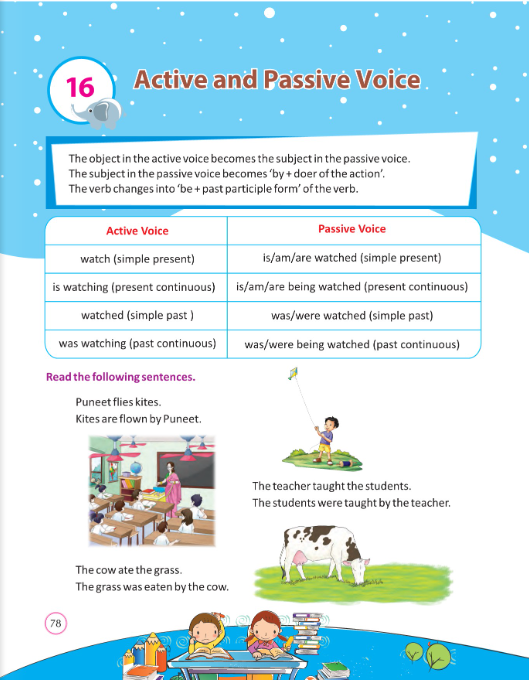 Class 5 English Grammar— Active and Passive voice