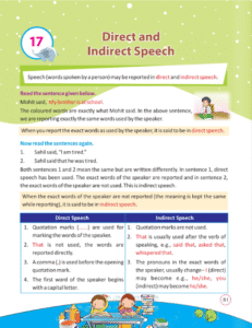 Class 5 English Grammar – Complete Guide with Syllabus, Solutions & PDF