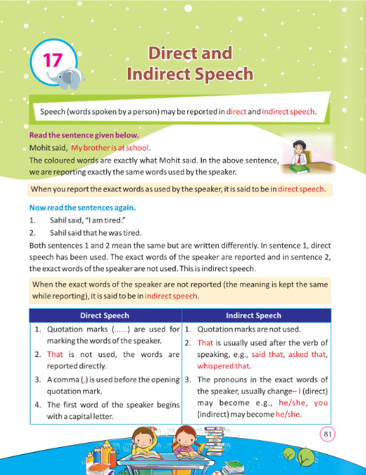 Class 5 English Grammar— Direct and Indirect Speech