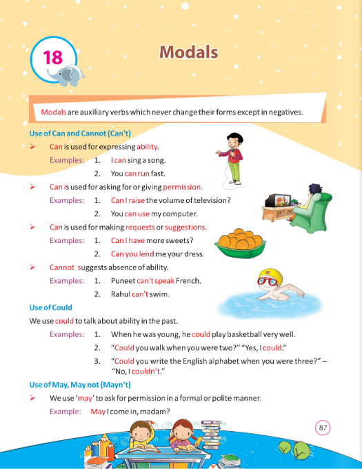 Class 5 English Grammar— Modals