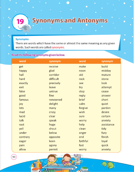 Class 5 English Grammar— Synonyms and Antonyms