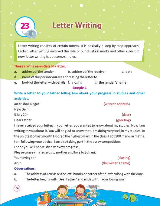 Class 5 English Grammar— Letter Writing