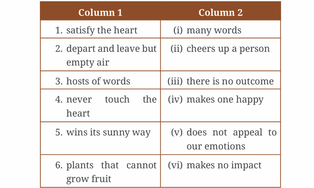 Words poem class 9 question answer