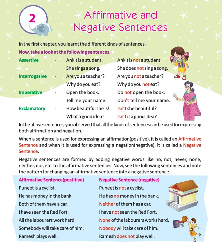 class 6 english grammar book pdf with answers