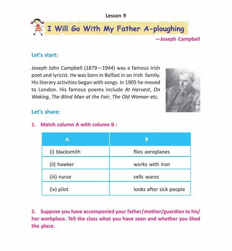 i will go with my father a ploughing Question Answer